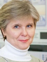 Наумкина Оксана Владимировна